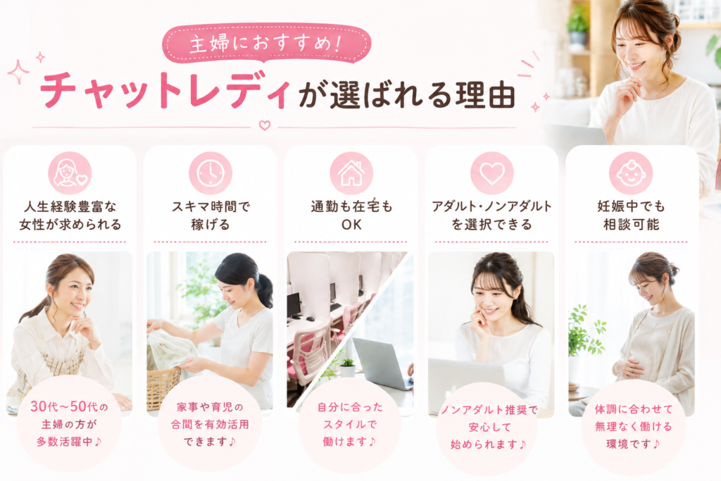 チャットレディが選ばれる理由