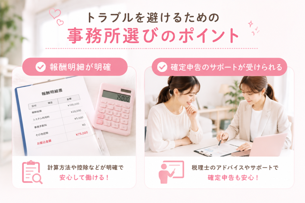 トラブルを避けるための事務所選び