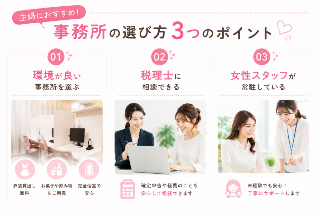 事務所の選び方3つのポイント