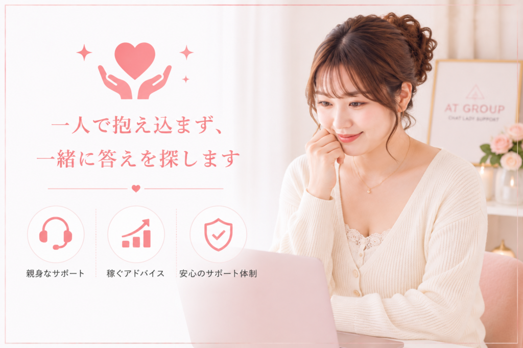 チャットレディは向き不向きがあります