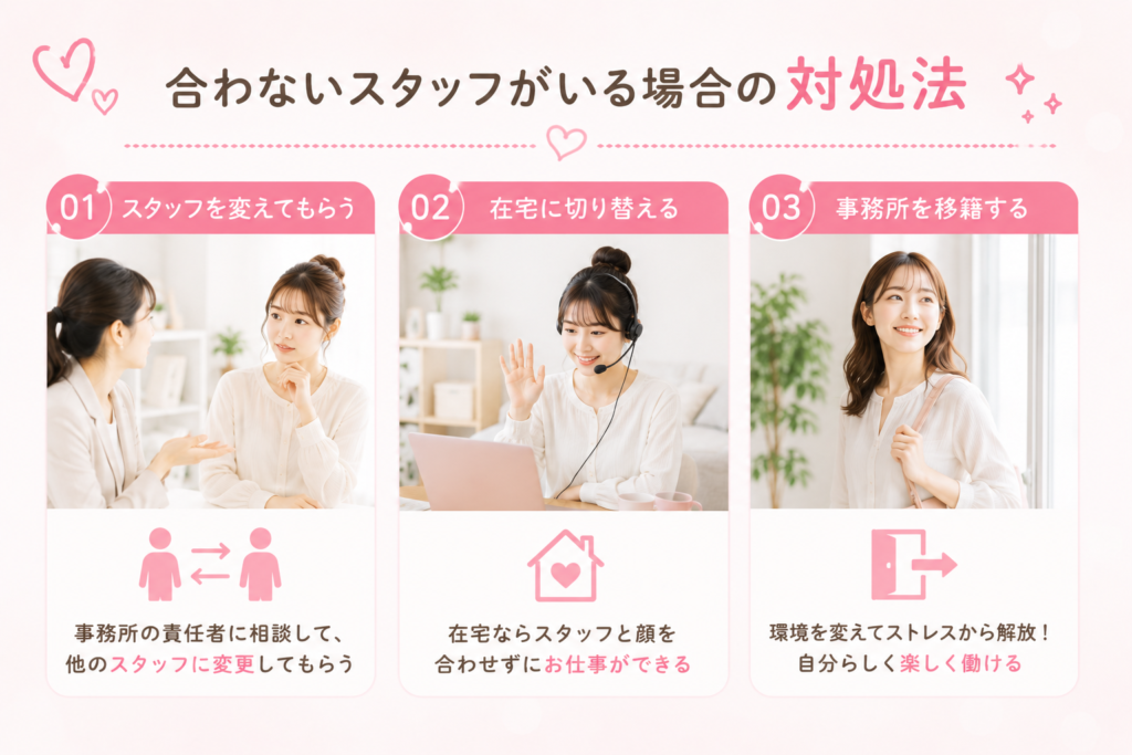 合わないスタッフがいる場合の対処法