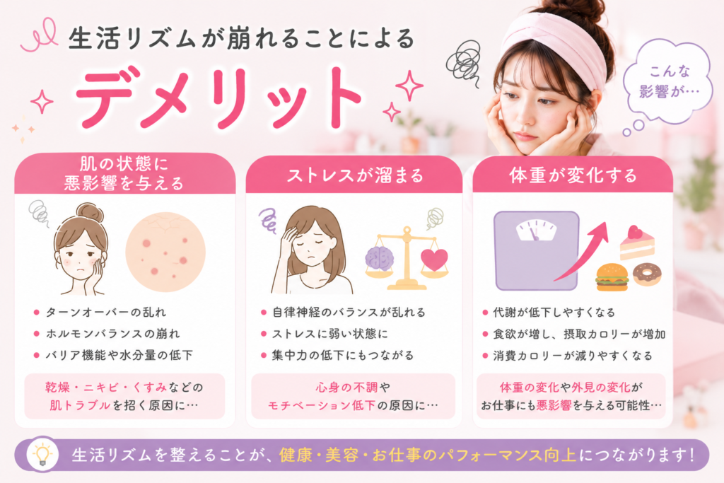 生活リズムが崩れるデメリット