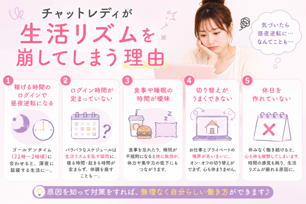 チャットレディが生活リズムを崩してしまう理由