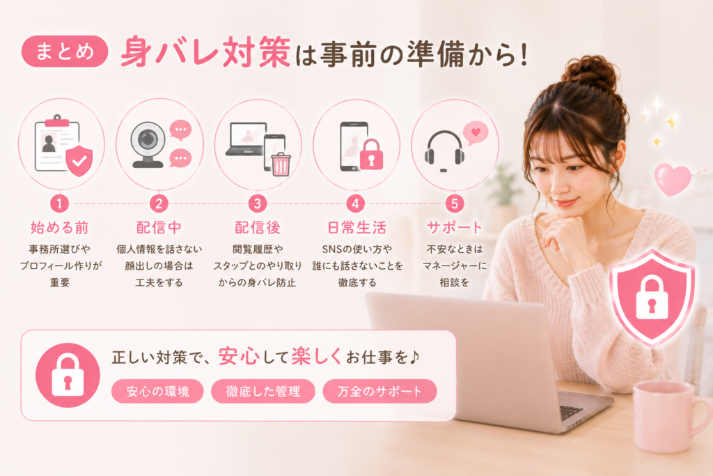 身バレ対策は事前の準備から