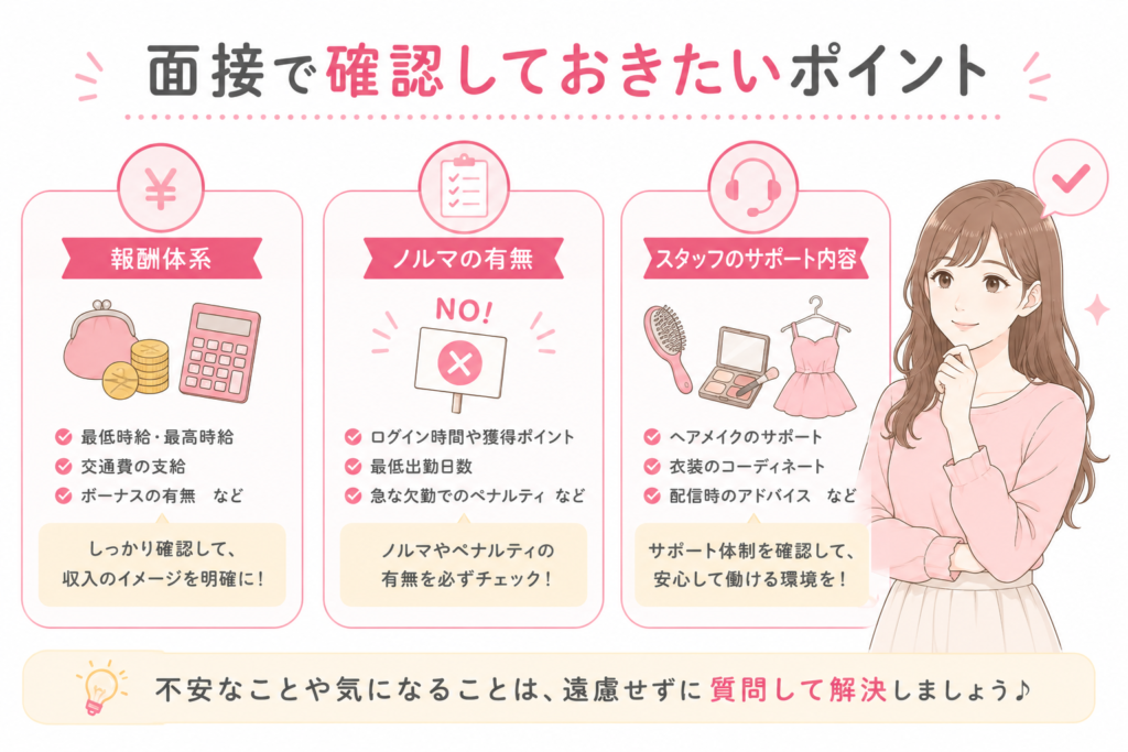 面接で確認したいポイント