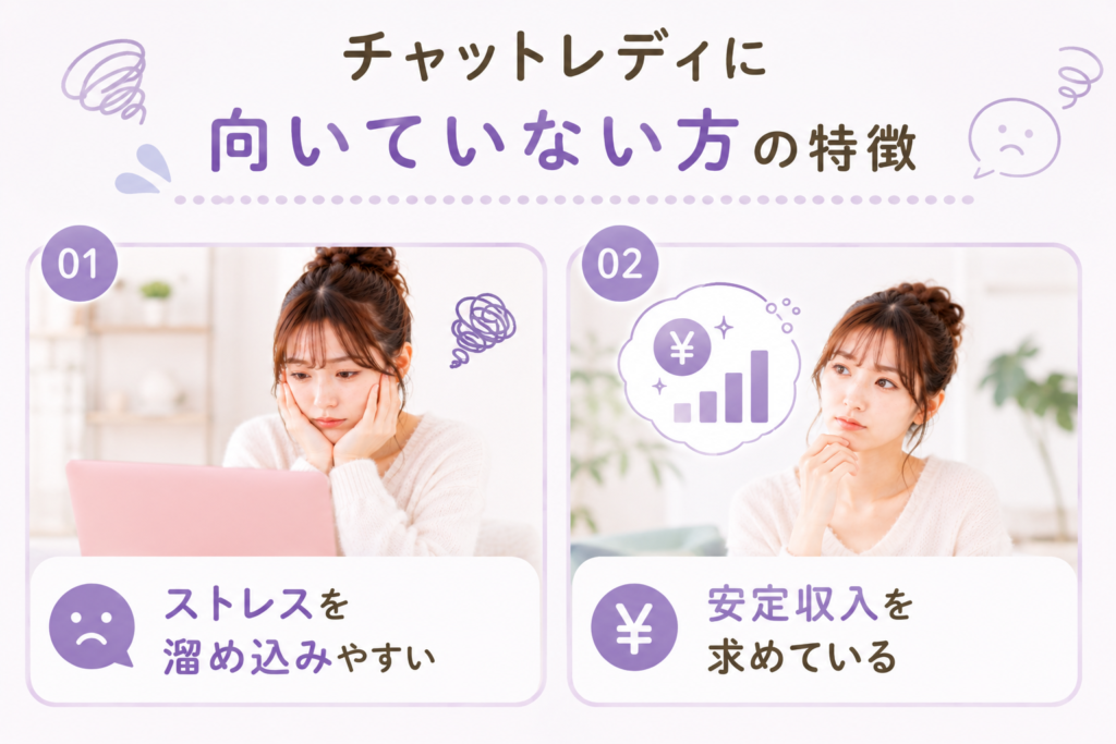チャットレディに向いていない方の特徴