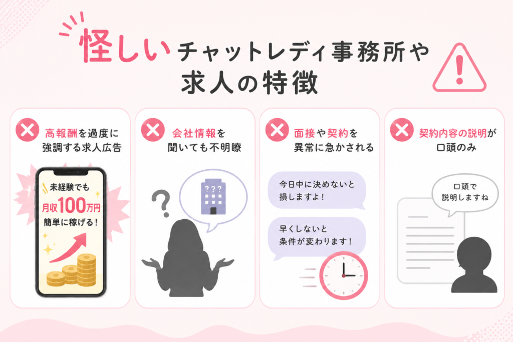 怪しい事務所や求人の特徴