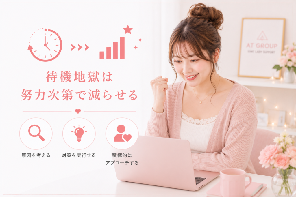 待機地獄は努力次第で減らせる
