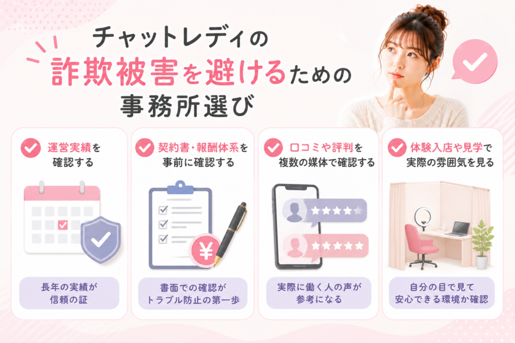 詐欺被害を避けるための事務所選び