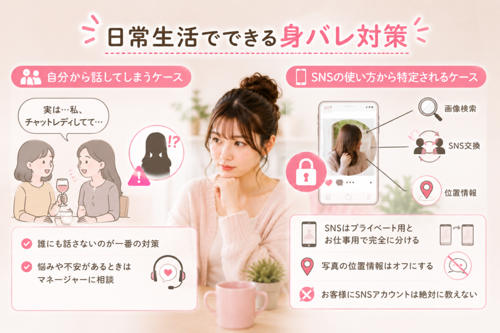 日常生活でできる身バレ対策