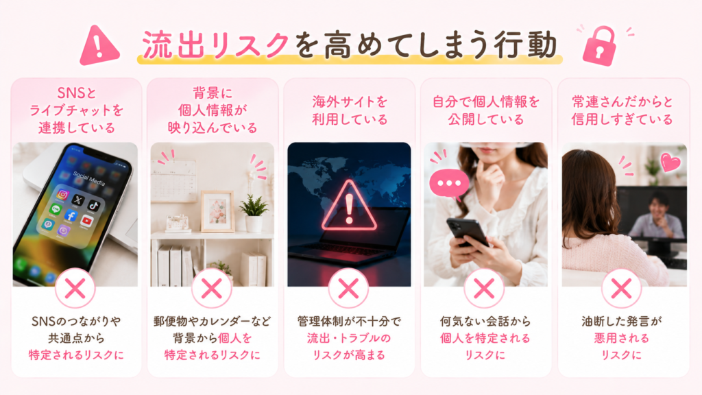 流出リスクを高めてしまう行動
