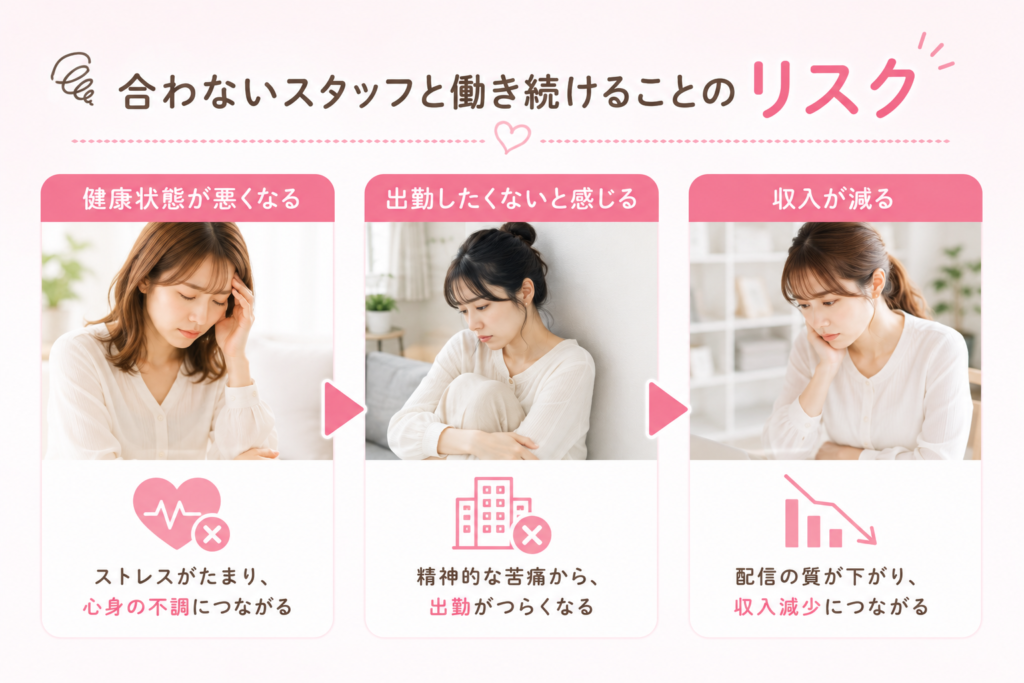 合わないスタッフと働き続けることのリスク