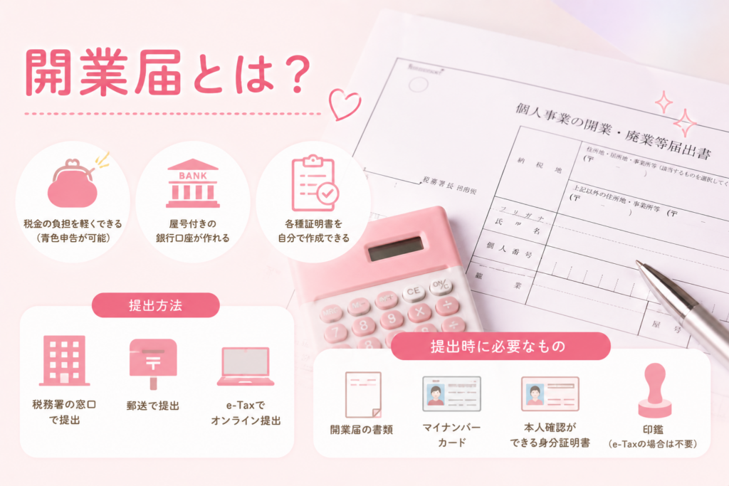 開業届とは?
