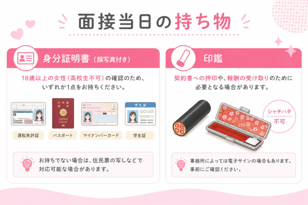 面接当日の持ち物