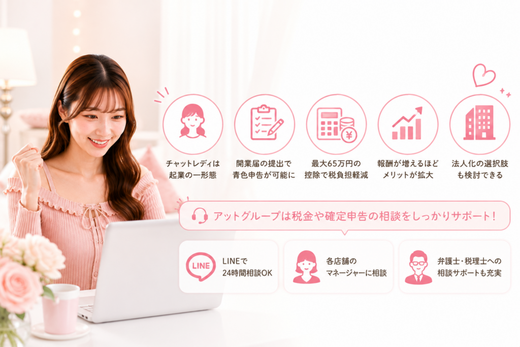 チャットレディは起業の一形態!開業届は必要に応じて提出しよう