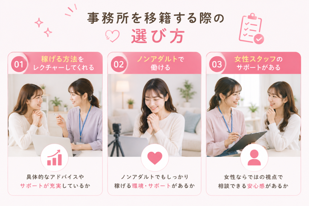 事務所を移籍する際の選び方