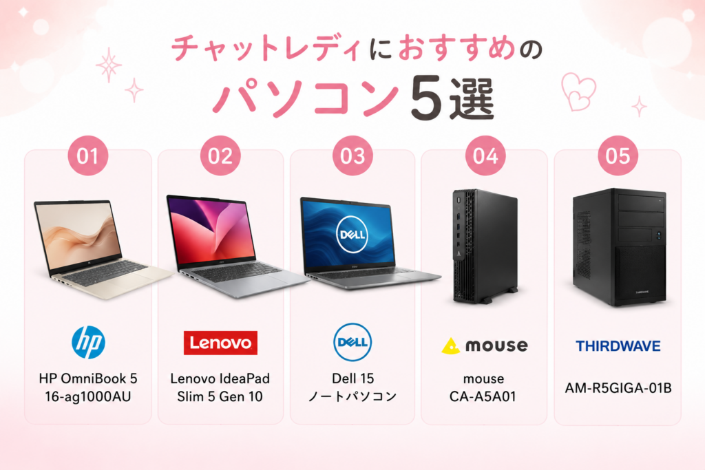チャットレディにおすすめのパソコン5選