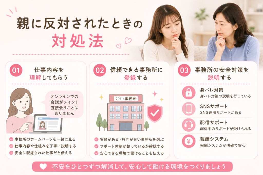親に反対されたときの対処法