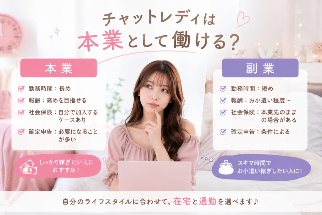チャットレディは本業として働ける？