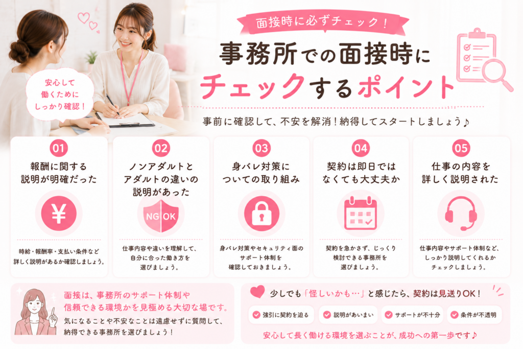 事務所での面接時にチェックするポイント