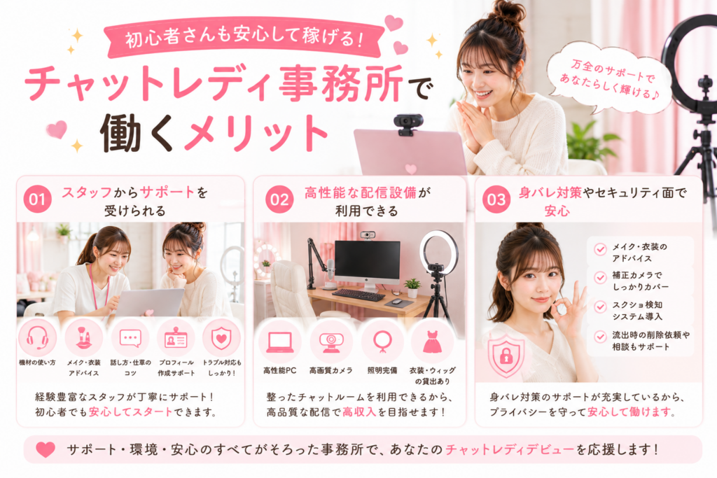 チャットレディ事務所で働くメリット