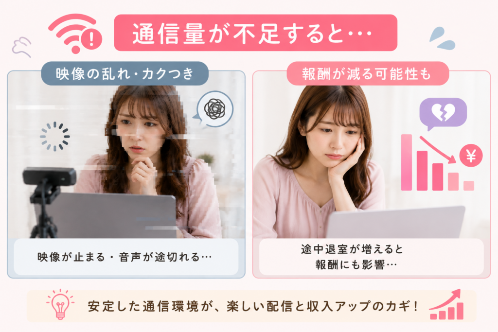 チャットレディの仕事で通信量が不足するとどうなる？