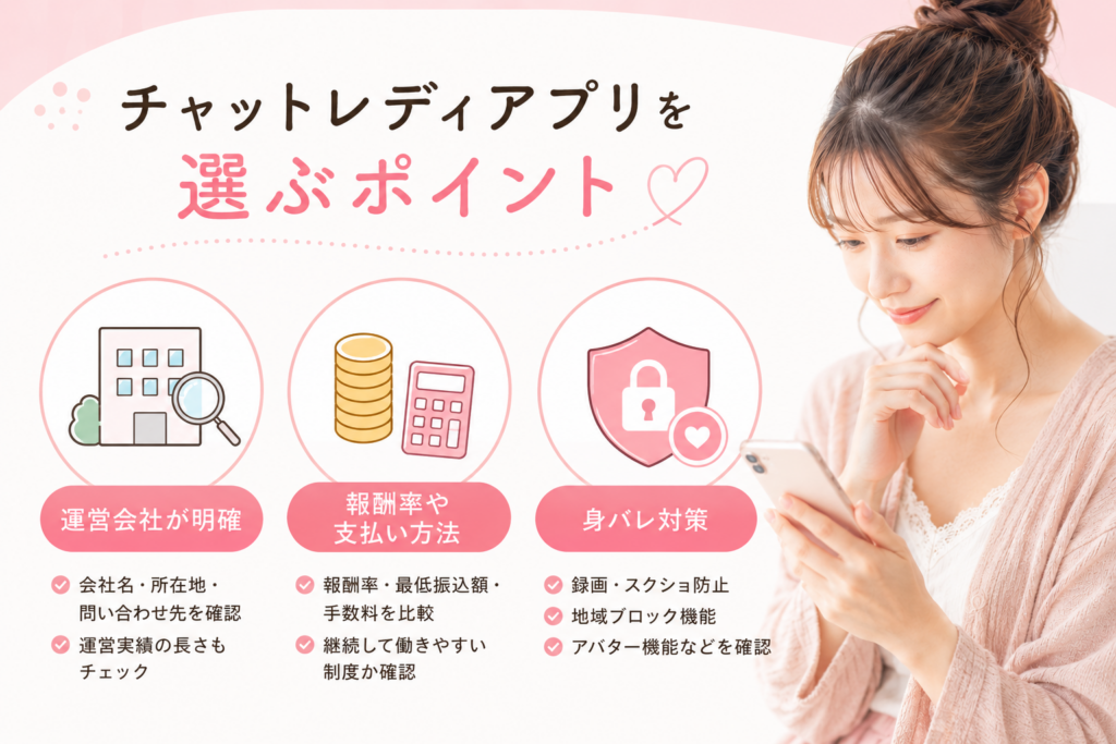 チャットレディアプリを選ぶポイント
