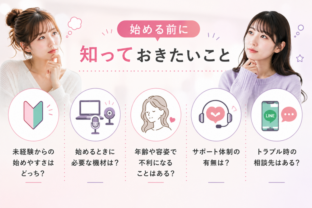 始める前に知っておきたいこと