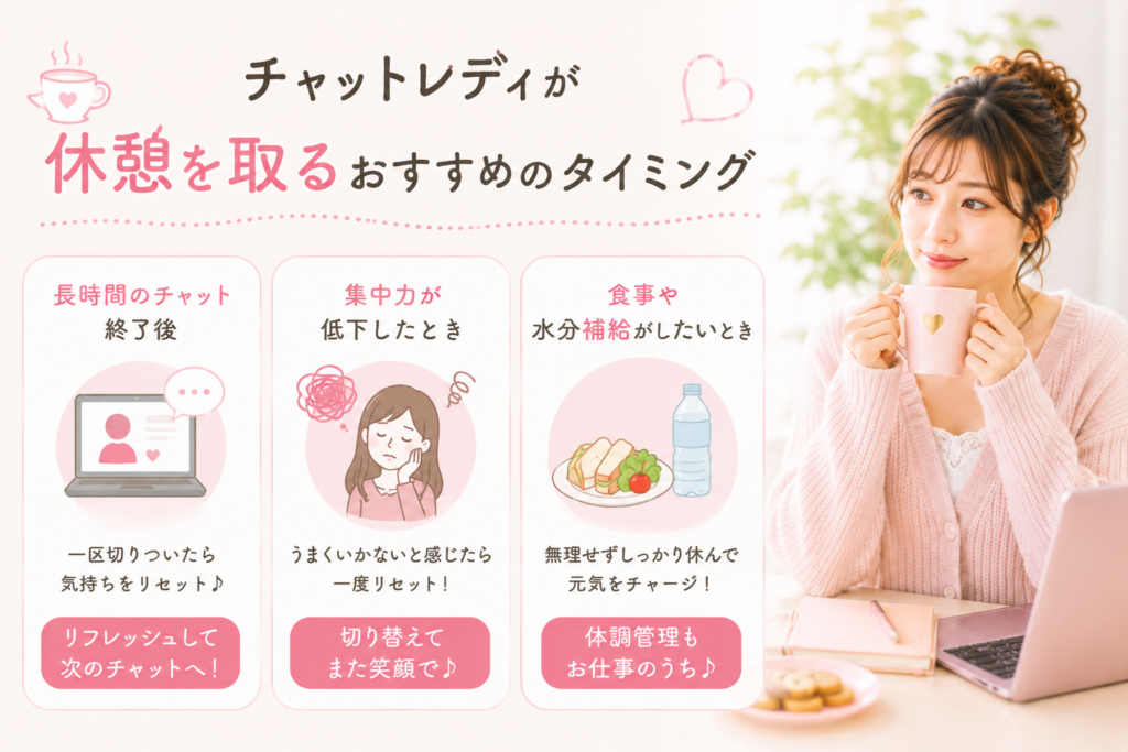 チャットレディが休憩を取るおすすめのタイミング