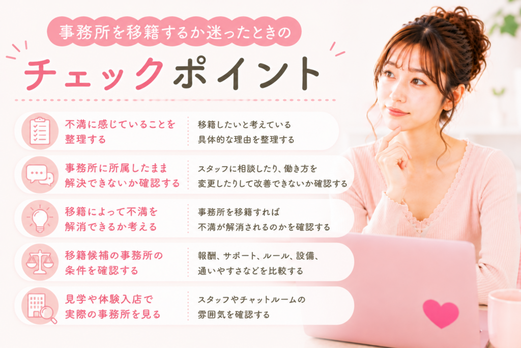 事務所を移籍するか迷ったときのチェックポイント