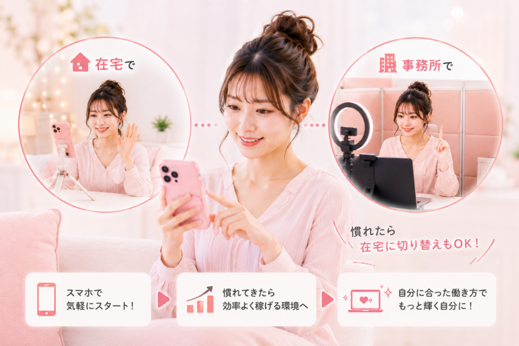 チャットレディはパソコンがなくてもスマホだけで始められる！