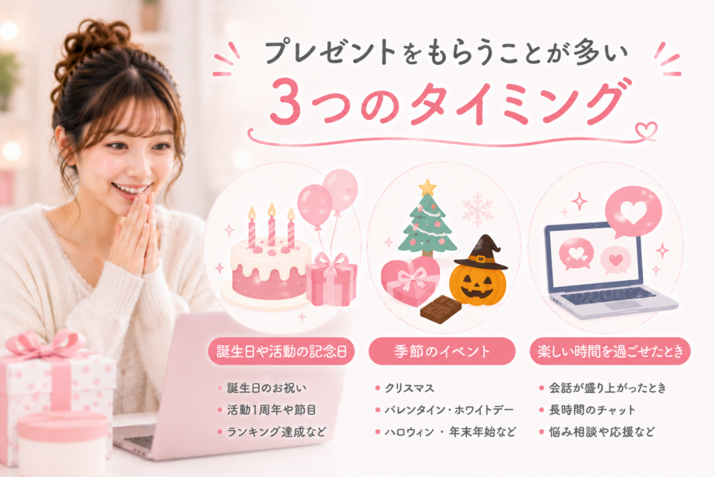 プレゼントをもらうことが多い3つのタイミング