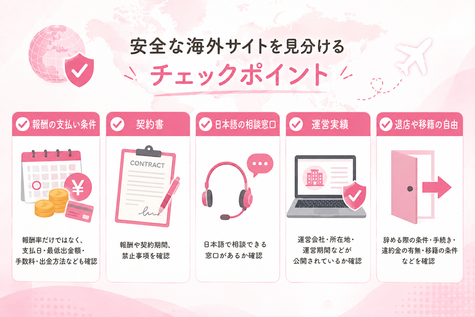 安全な海外サイトを見分けるチェックポイント