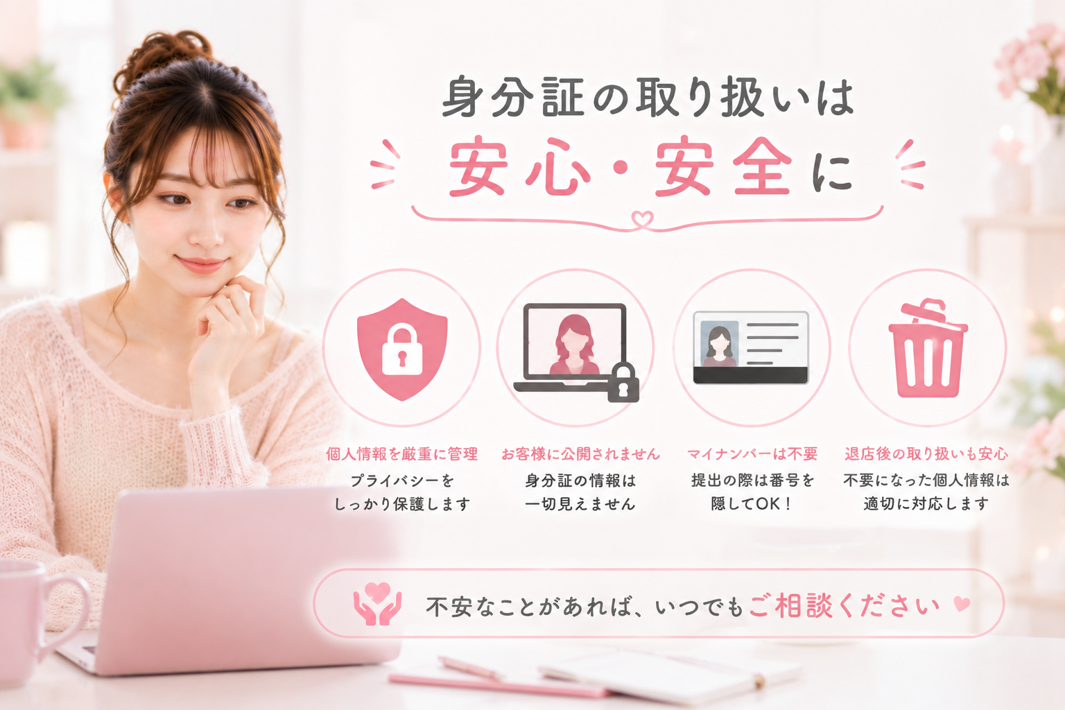 チャットレディの身分証の取り扱い