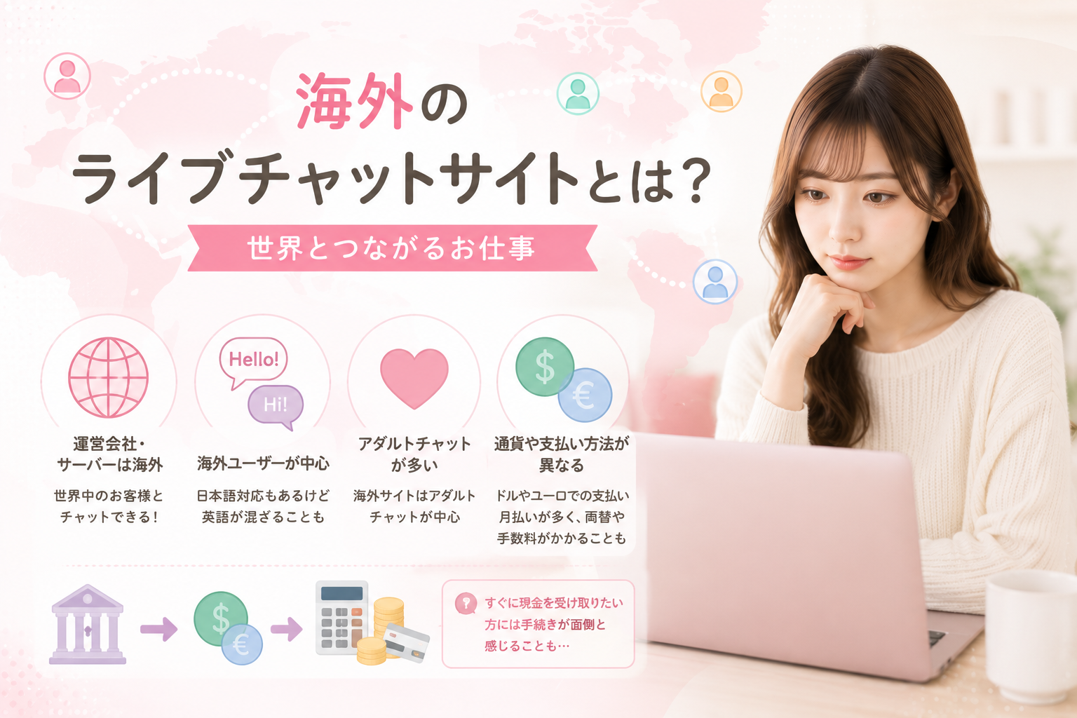 海外のライブチャットサイトとは