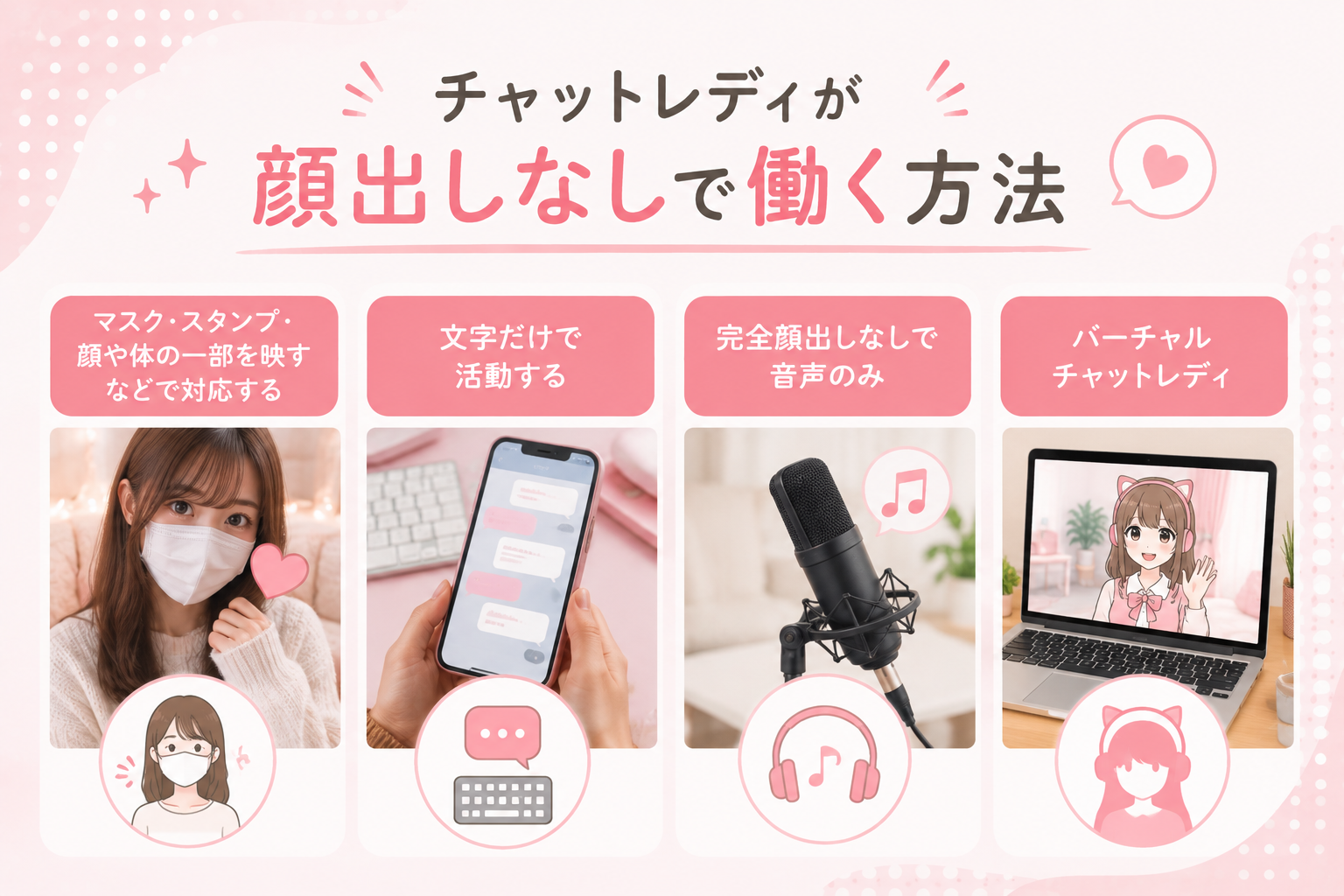 チャットレディが顔出しなしで働く方法