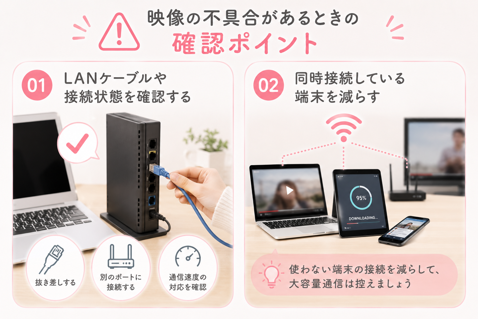 映像の不具合があるときの確認ポイント