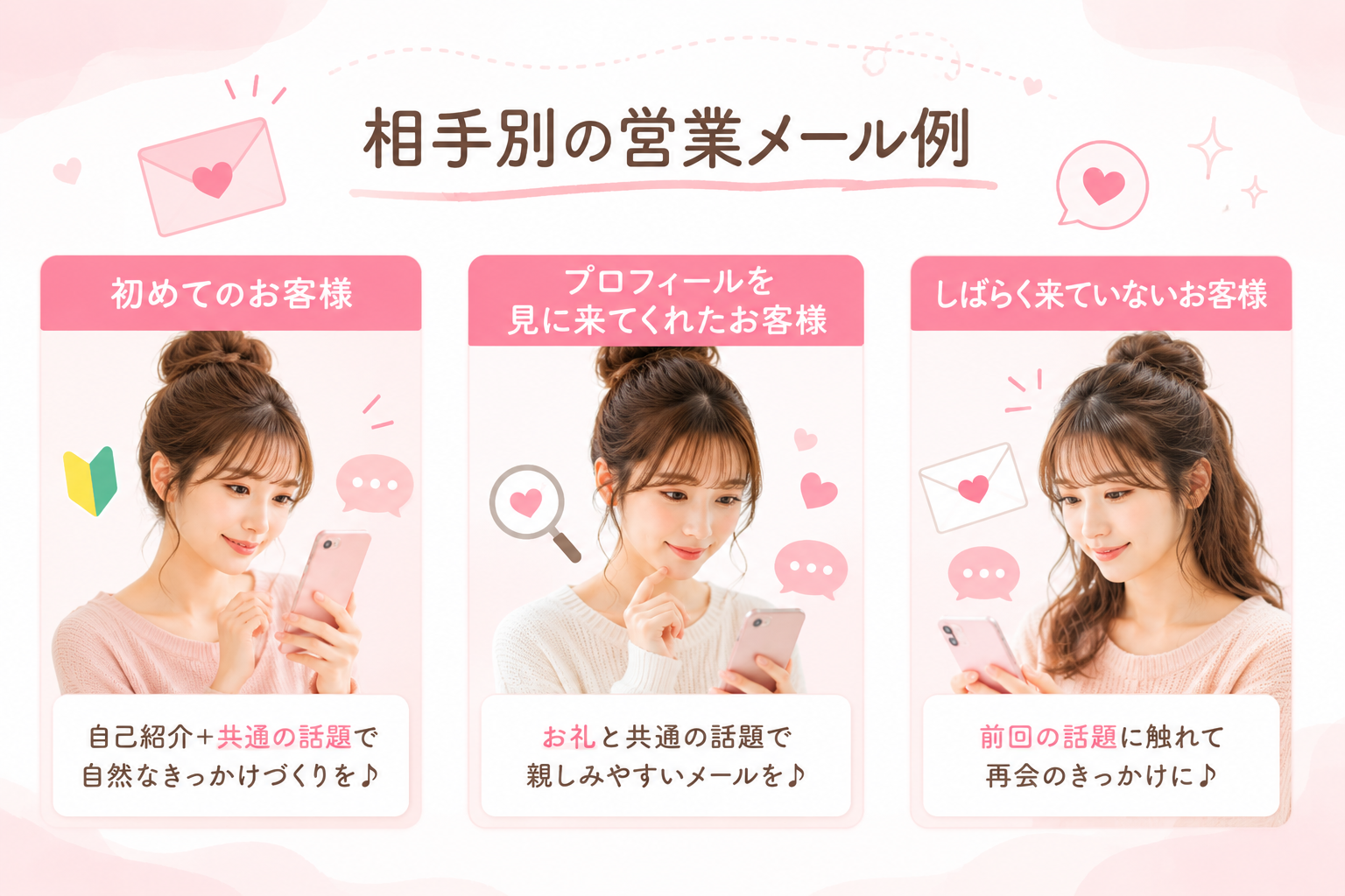 営業メールを送る相手と例文